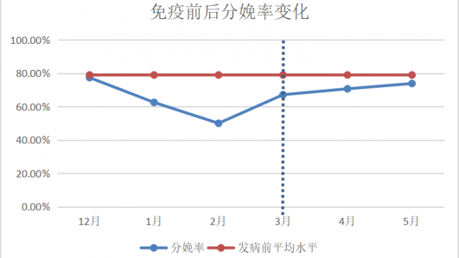 918博天堂·btt(中国游)官方网站