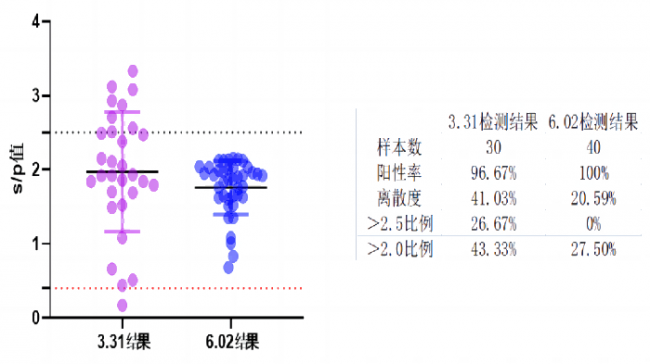 918博天堂·btt(中国游)官方网站