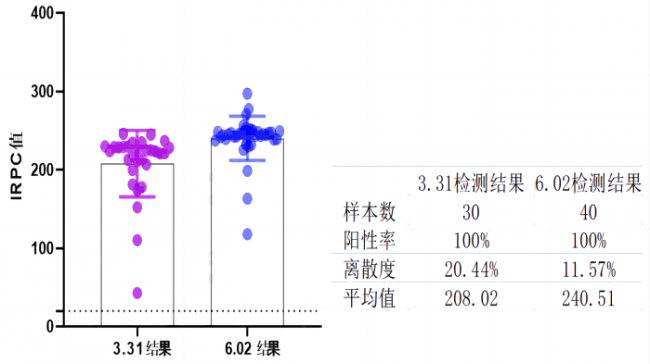 918博天堂·btt(中国游)官方网站