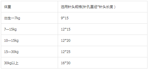918博天堂·btt(中国游)官方网站
